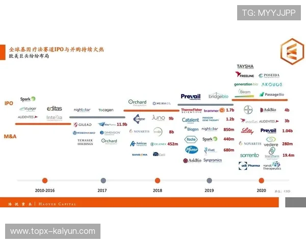FBI收网35人，赌博案覆盖11州数千万美元资金
