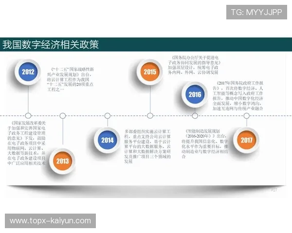 体育服务供应链采用平台化策略整合行业资源