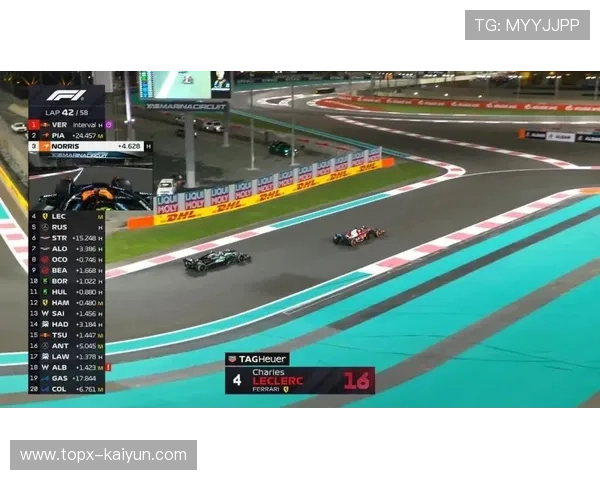 Ethara宣布阿布扎比大奖赛将增加维修区通道参观机会