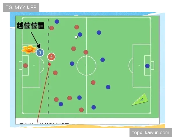 VAR技术升级将更精准判断越位，边路反越位战术面临调整